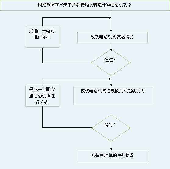 半岛web版登录入口-半岛online(中国) 图片