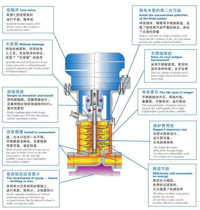 半岛web版登录入口-半岛online(中国),佛山水泵厂,半岛web版登录入口-半岛online(中国)