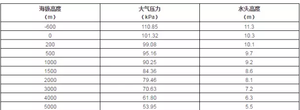 半岛web版登录入口-半岛online(中国)