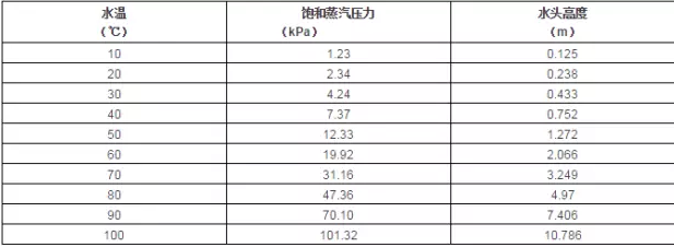 半岛web版登录入口-半岛online(中国)