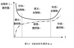 半岛web版登录入口-半岛online(中国)设备管理实战经验分享